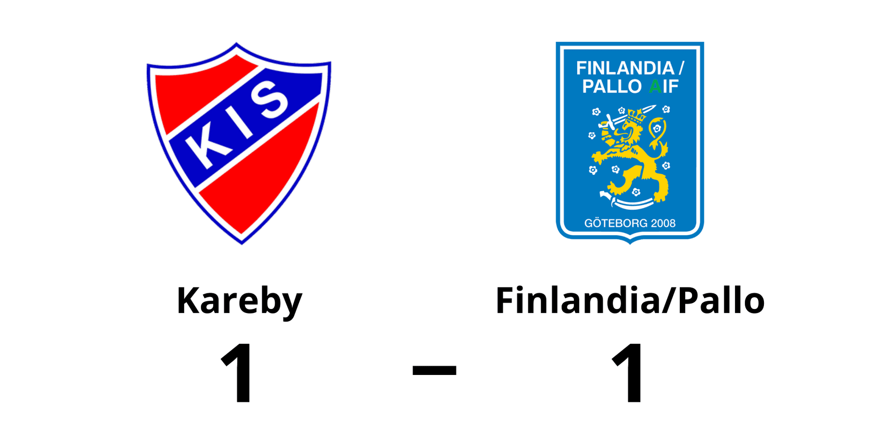 Kareby IS spelade lika mot Finlandia/Pallo AIF