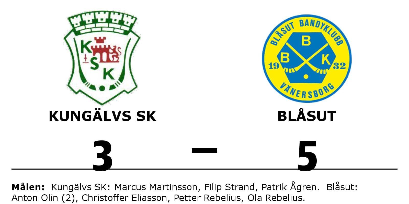 Kungälvs SK förlorade mot Blåsut BK