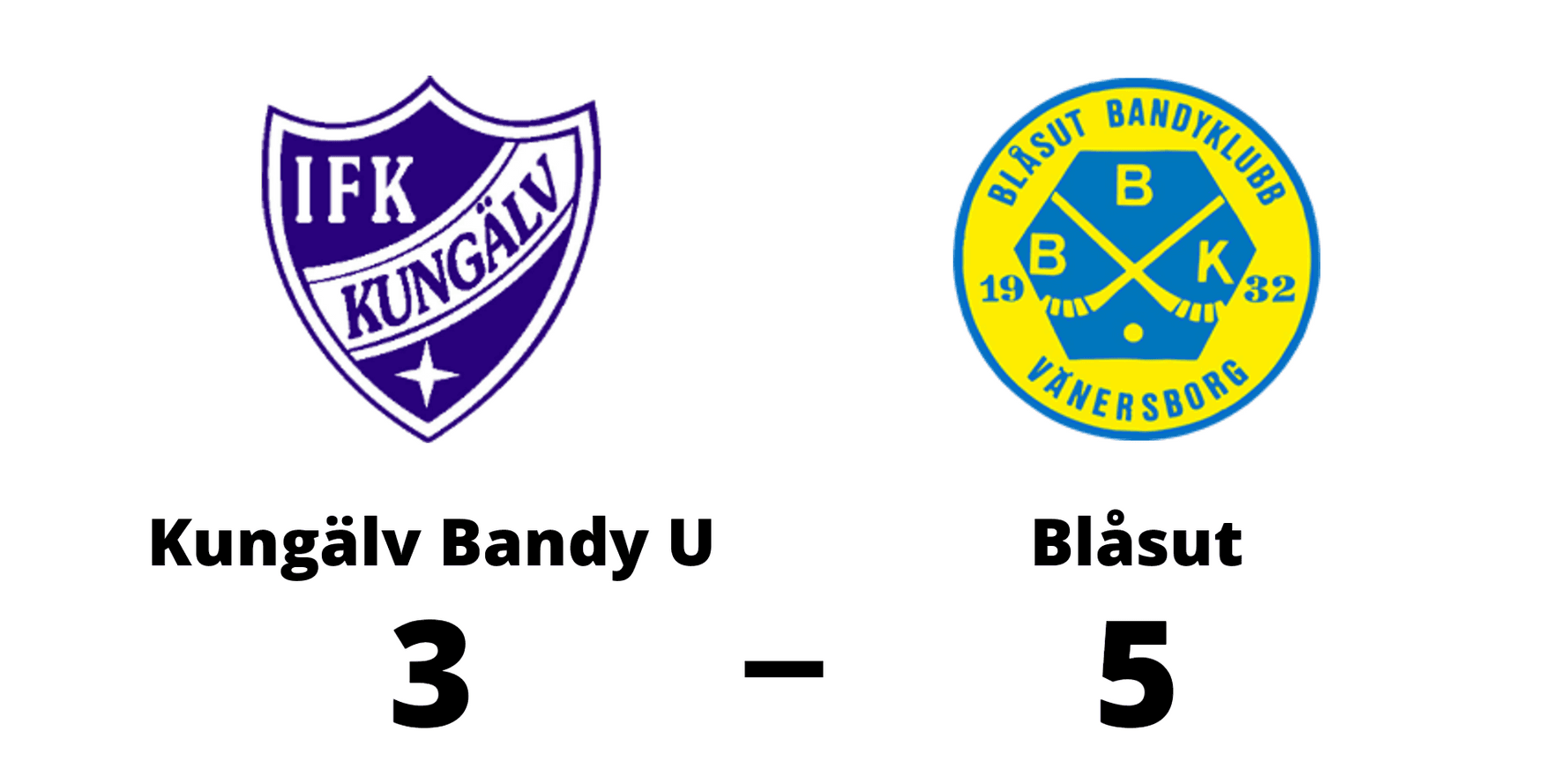 IFK Kungälv förlorade mot Blåsut BK