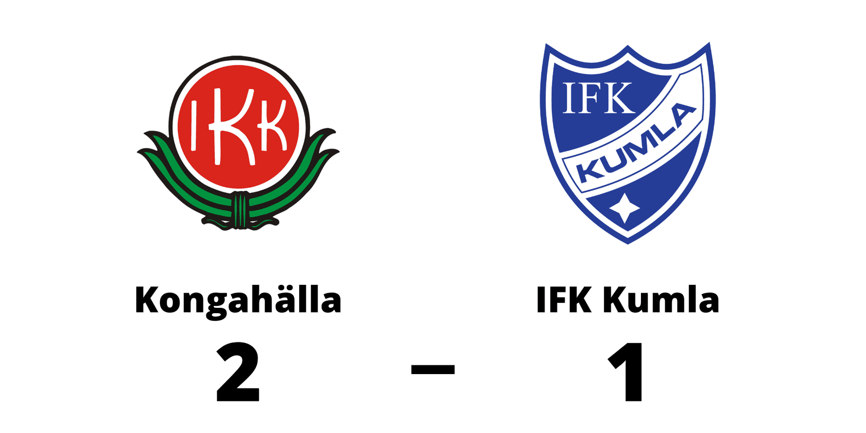 IK Kongahälla vann mot IFK Kumla