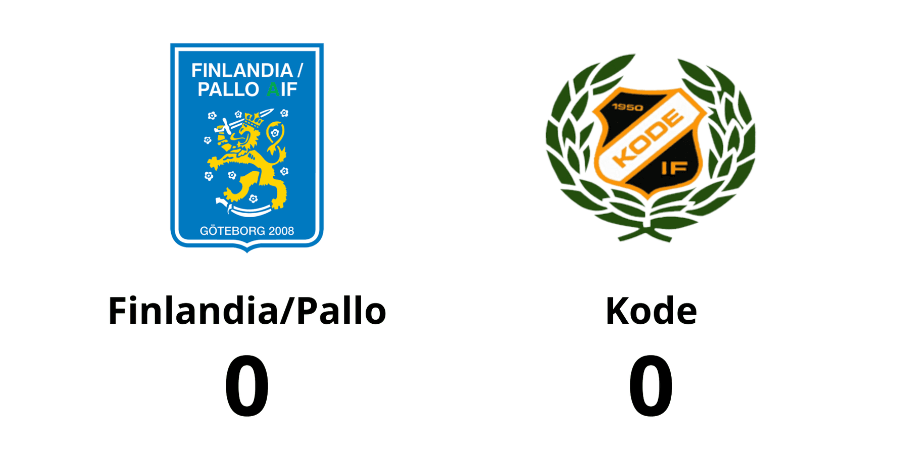 Finlandia/Pallo AIF spelade lika mot Kode IF