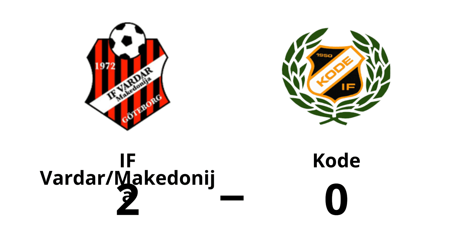 IF Vardar/Makedonija vann mot Kode IF