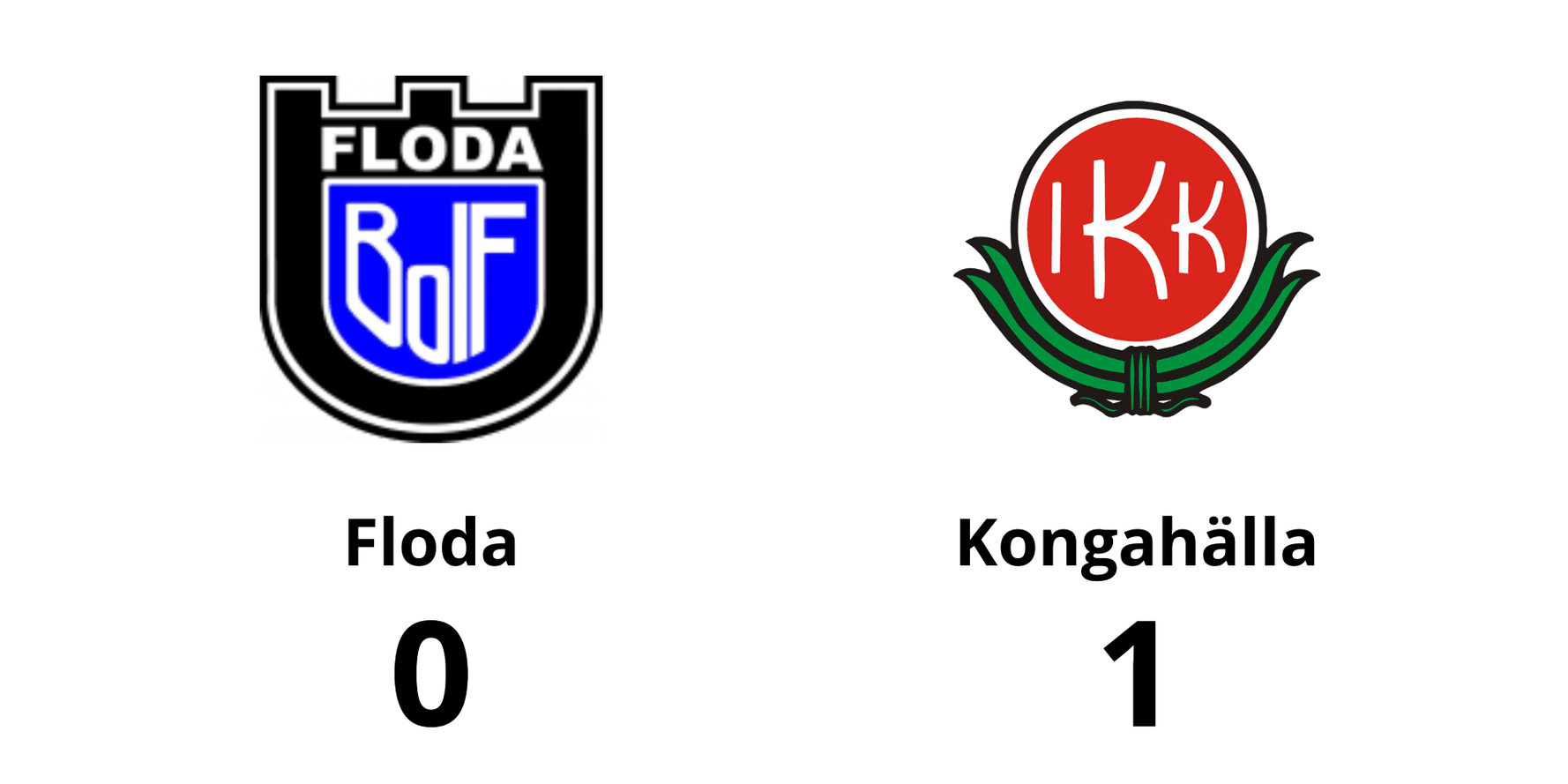 Floda BoIF dam förlorade mot IK Kongahälla/Kungälvs FF