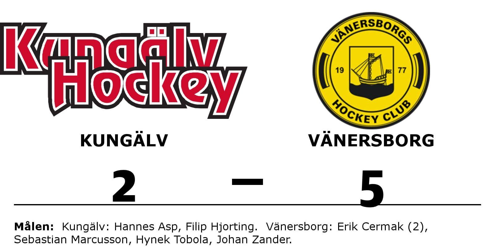 Kungälvs IK förlorade mot Vänersborgs HC